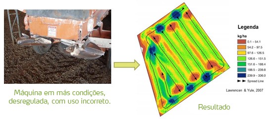 M&aacute;quinas em m&aacute;s condi&ccedil;&otilde;es
