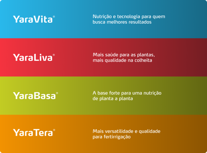 Imagem de pack de produtos do programa nutricional da uva