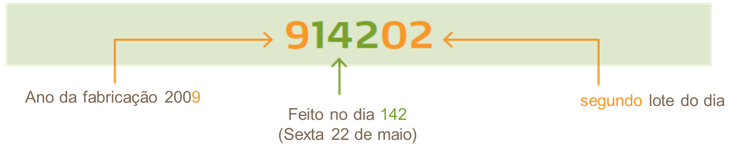 N&uacute;mero de s&eacute;rie