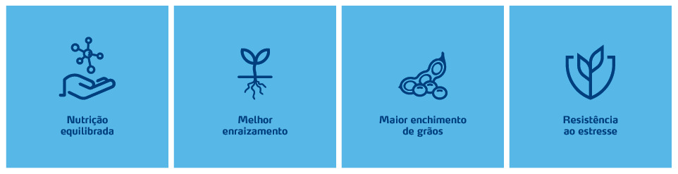 &Iacute;cones Benef&iacute;cios PNY_SuperSoja.png